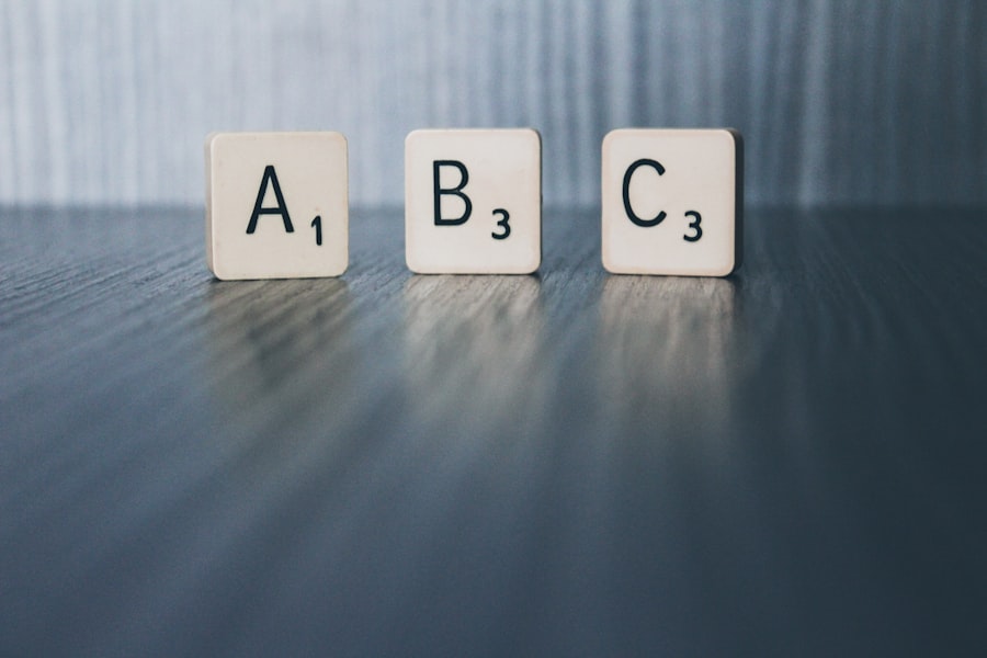 Yoast vs Rank Math vs AIOSEO